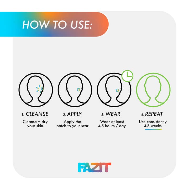 Fazit – wholesale Akne-/hydrokolloidplåster – Fazit Acne Scar Patches för ansikte, bikini och kropp