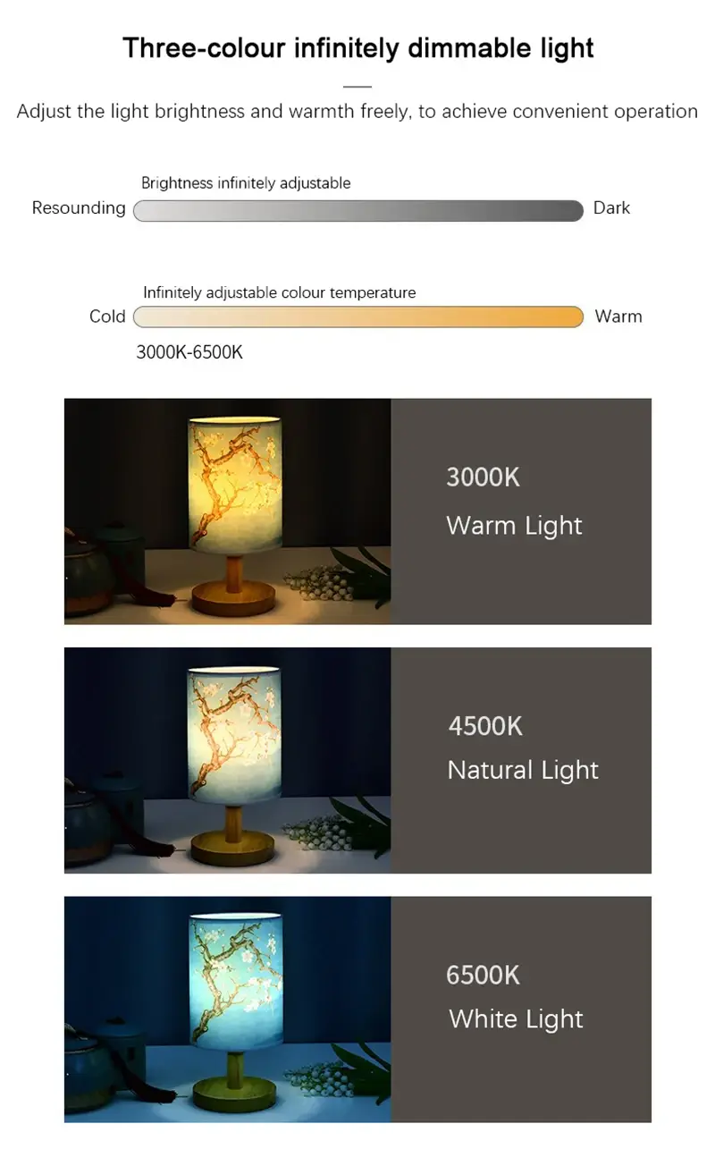 Buddha Ayurveda - Wholesale Accent/Desk Lamp - LED Square Table Lamp – Dimmable Bedside Night Light8