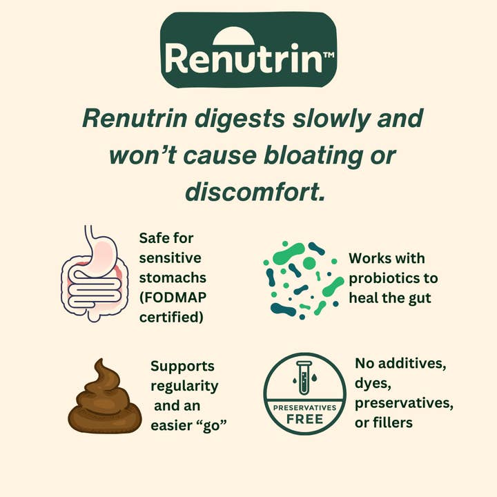 Renutrin - Wholesale Oral Supplement/Vitamin - Prebiotic Fiber Supplement for Gut and Metabolic Health2