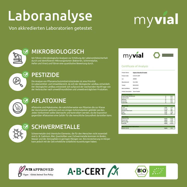 myvial - Wholesale Protein/superfood powder - Organic Chlorella Powder4