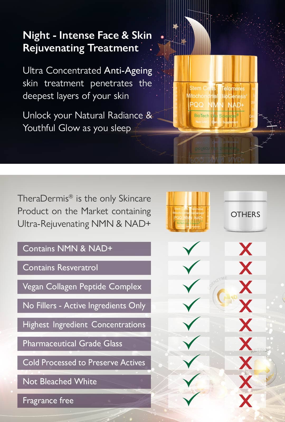 BioTech Life Sciences – Großhandel Anti-Aging-Feuchtigkeitscreme – Bye Bye Lines & Wrinkles - Schnelles Anti-Aging-Cremeserum7