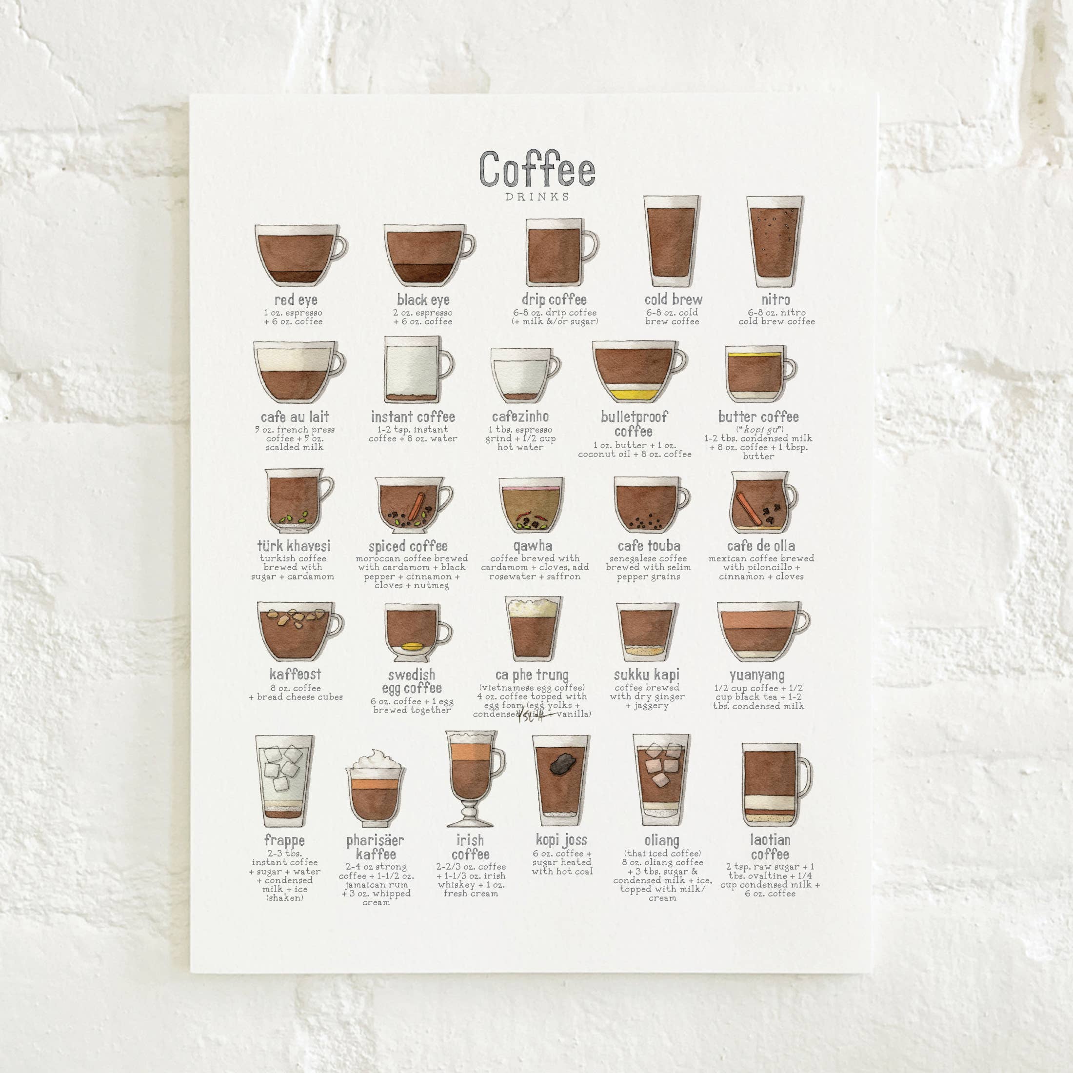 Yeesan Loh - Vendita all'ingrosso Stampa artistica - Stampe/Caffè e bevande espresso 6