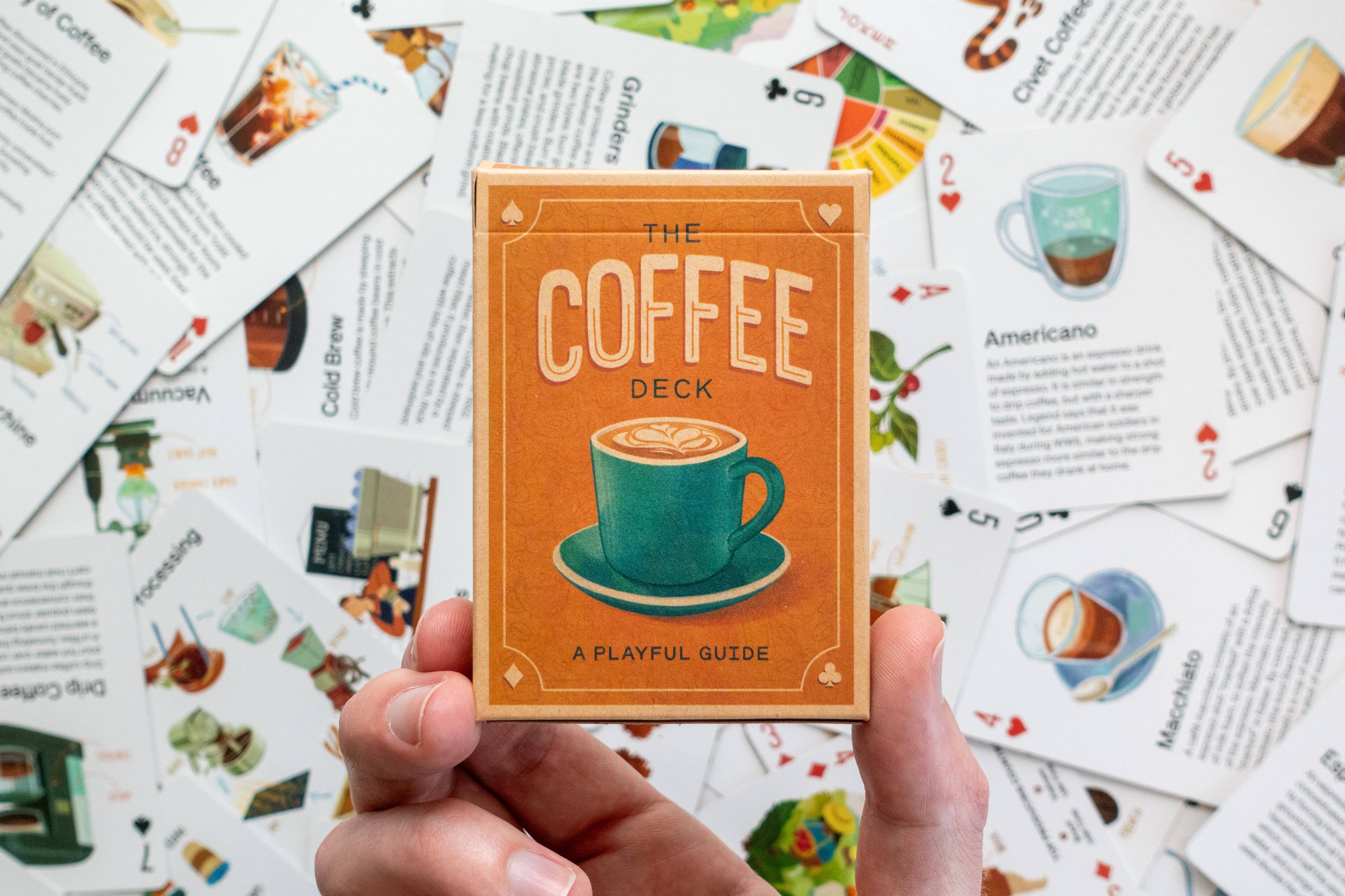 Knowhow Studio - Vente Jeux de cartes - The Coffee Deck : Un guide ludique du café4