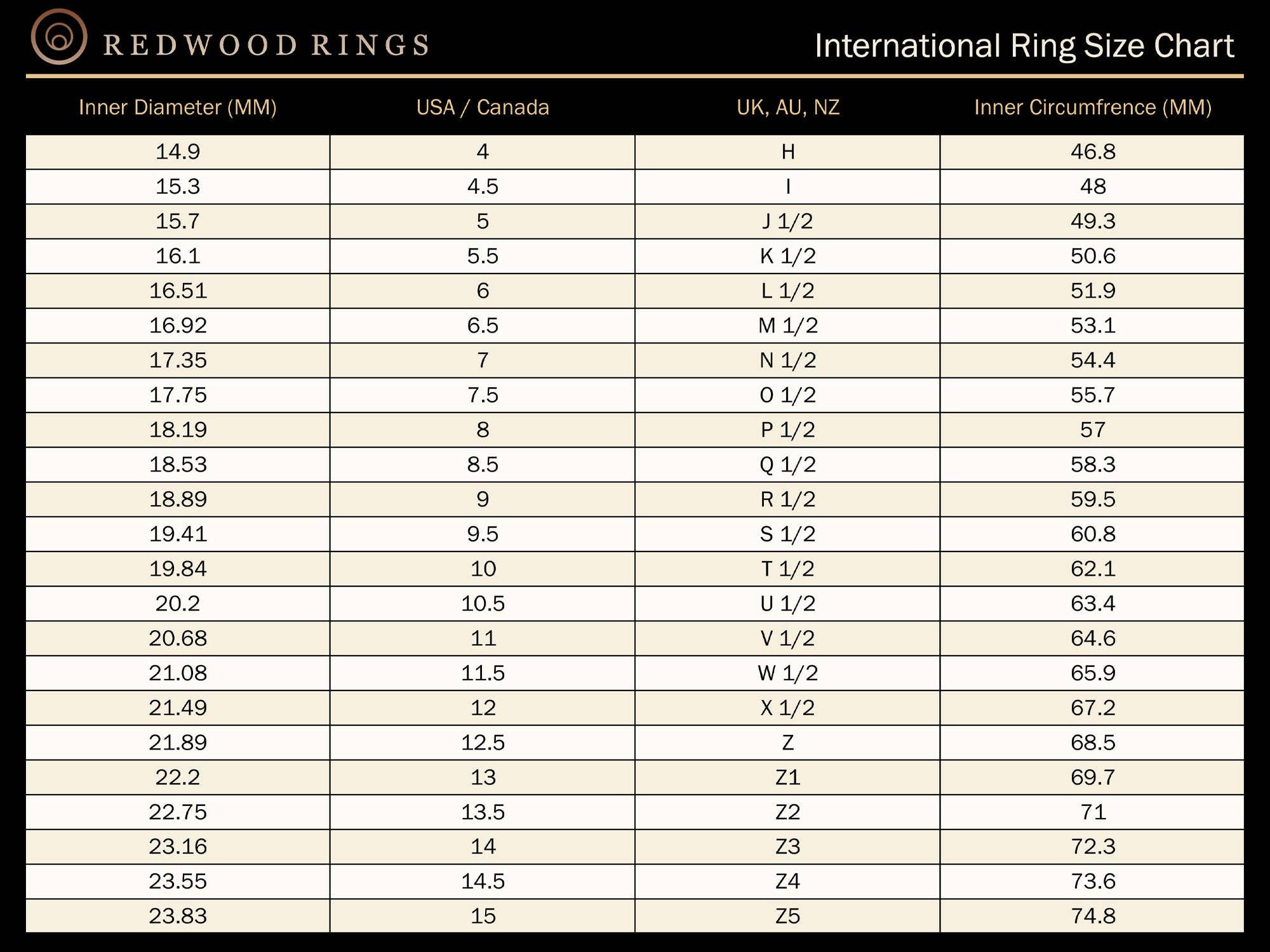 Redwood Rings - Wholesale Band/Stacked Ring - Black Tungsten Ring, Guitar String and Koa Wood Inlay - 8MM10