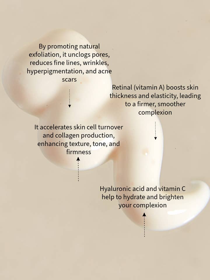 ORGANIC YOUTH BOOST NIGHT CREAM WITH RETINAL - MINIS & TRAVEL for wholesale by Sknfed