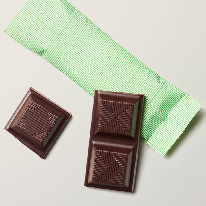 TCHO - Wholesale Chocolate Bar - Dark Duo2