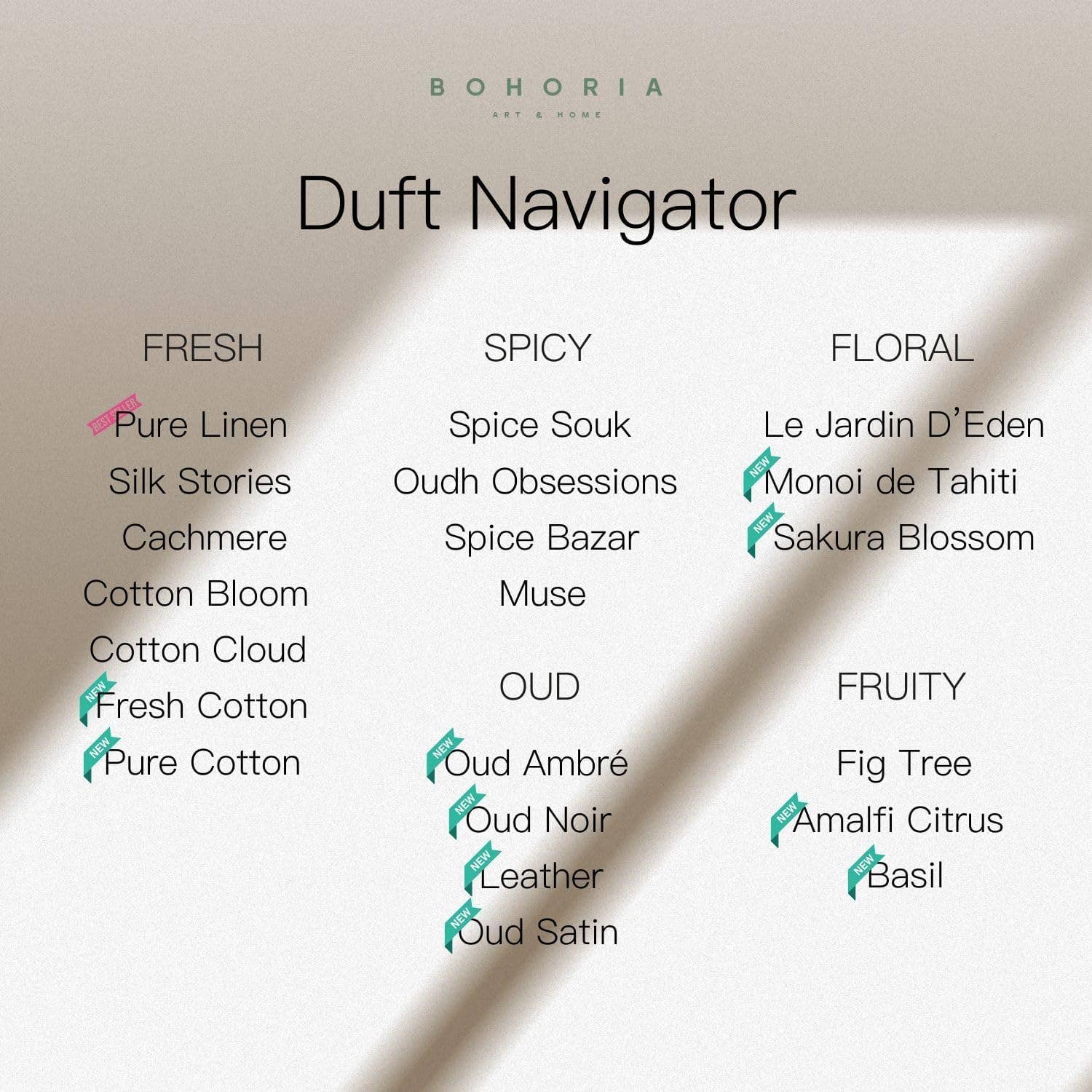 BOHORIA - Wholesale Reed Diffuser - Room Fragrance Oud Satin (100ml)1