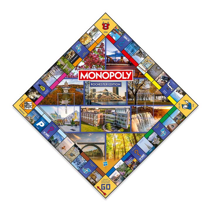 Top Trumps USA, Inc. - Wholesale Board Game - Rochester, NY Monopoly Board Game
