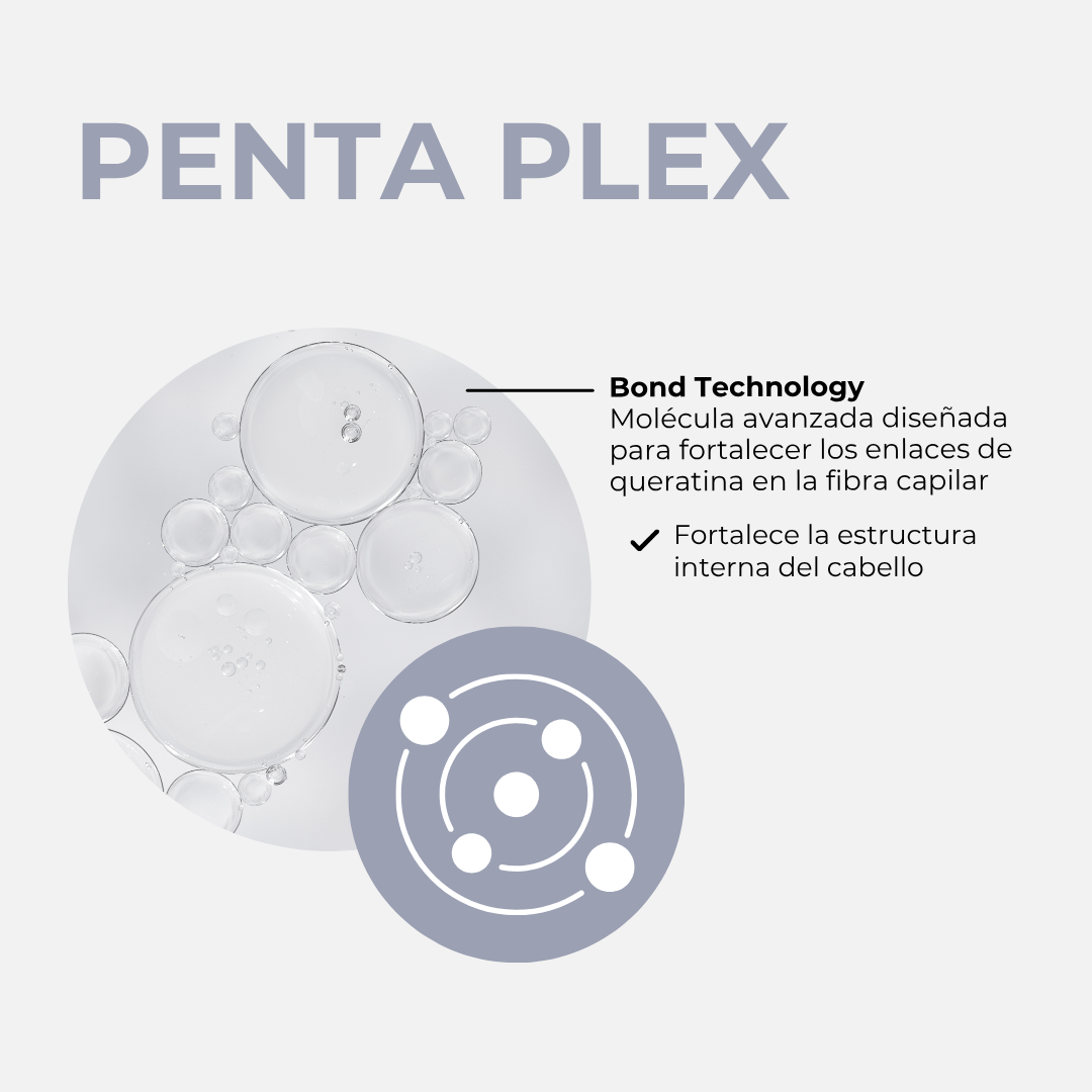 Aidha Klher – wholesale Behandling för hår och hårbotten – Bond Connection | Håråteruppbyggande behandling (Steg 1)2