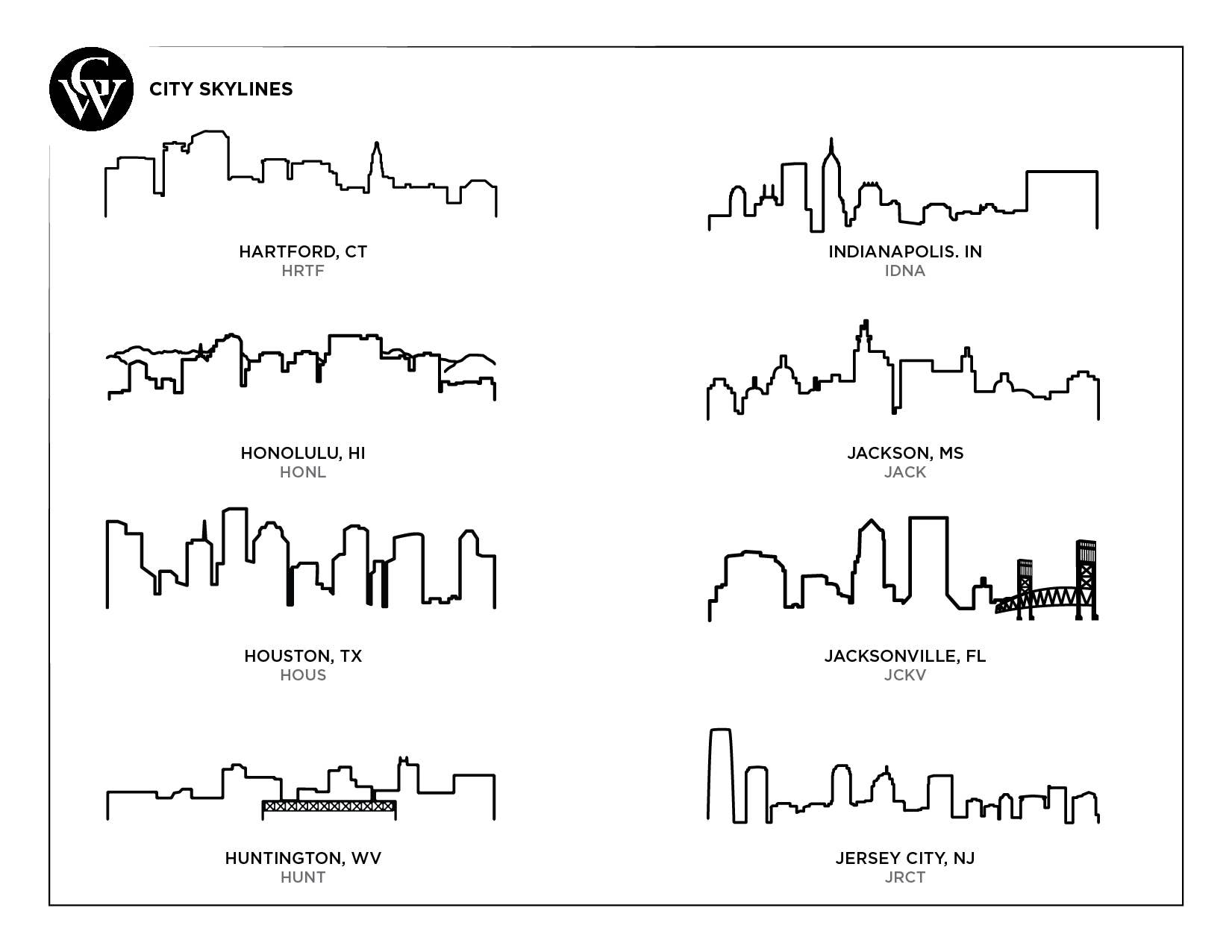 Grainwell - Wholesale Tea Towel - City Skyline Natural Flour Sack5