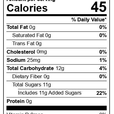 Provisions Food Company USA - Wholesale Jam/Jelly - Red Pepper Jelly1