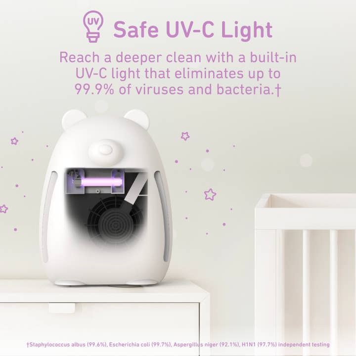 Ripple Distribution - Wholesale Air Purifier - PureBaby True HEPA Air Purifier for Kids Rooms - Bear