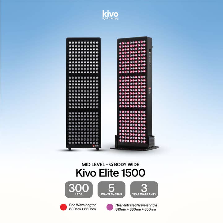 Kivo Elite 1500: Premium Large Red Light Therapy Panel for wholesale by Kivo Red Light Therapy