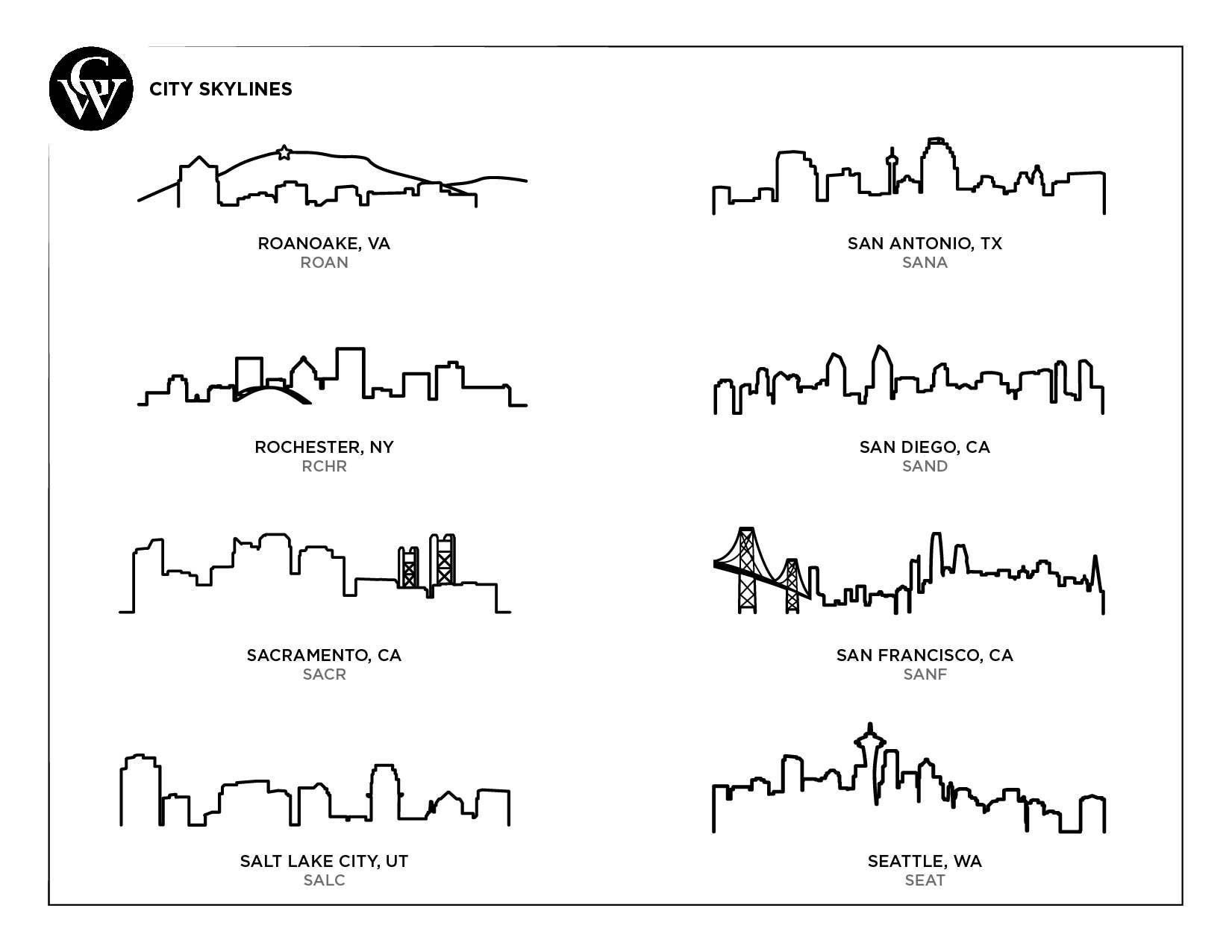 Grainwell - Wholesale Cutting Board - City Skyline Cutting Board12