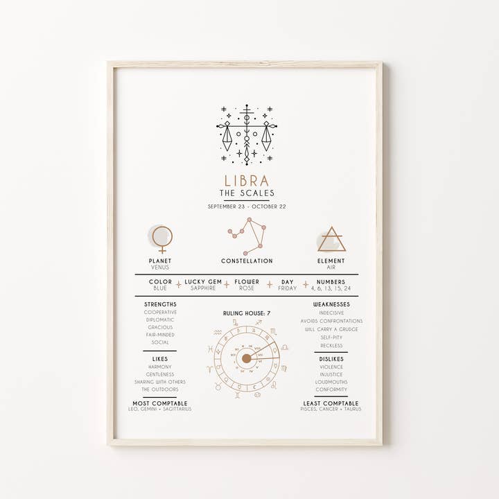 Libra Zodiac Art Print for wholesale by Paper Bunny Press