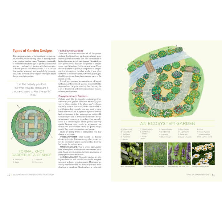 Hachette Book Group - Wholesale Book - Adult - Homegrown Herbs