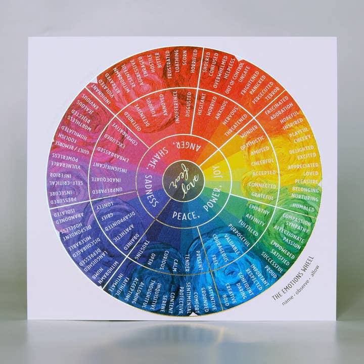 Kelly Kay Paper Co. - Vente Poster - Roue des émotions+feuille d'or