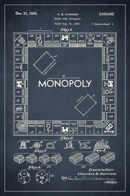 Keep Calm Collection - Wholesale Art Print - Monopoly Board Game Patent Art Print0
