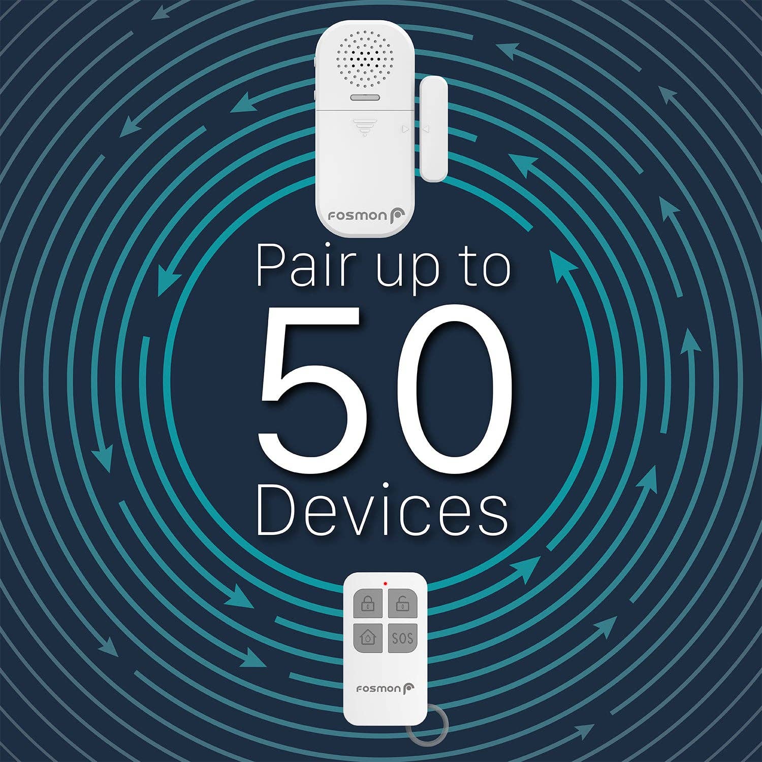 Fosmon – wholesale Safety alarm/gear – Wireless Anti-Theft Burglar Alarm with 130dB Siren6