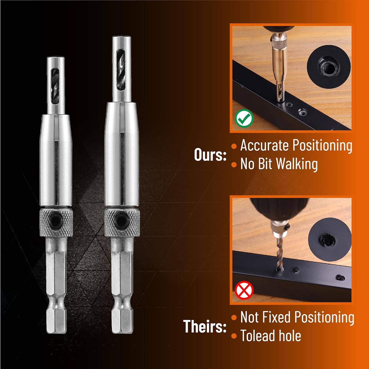 Bates Choice – wholesale Tool set – Bates- Self Centering Drill Bit Set, 3 Pack4