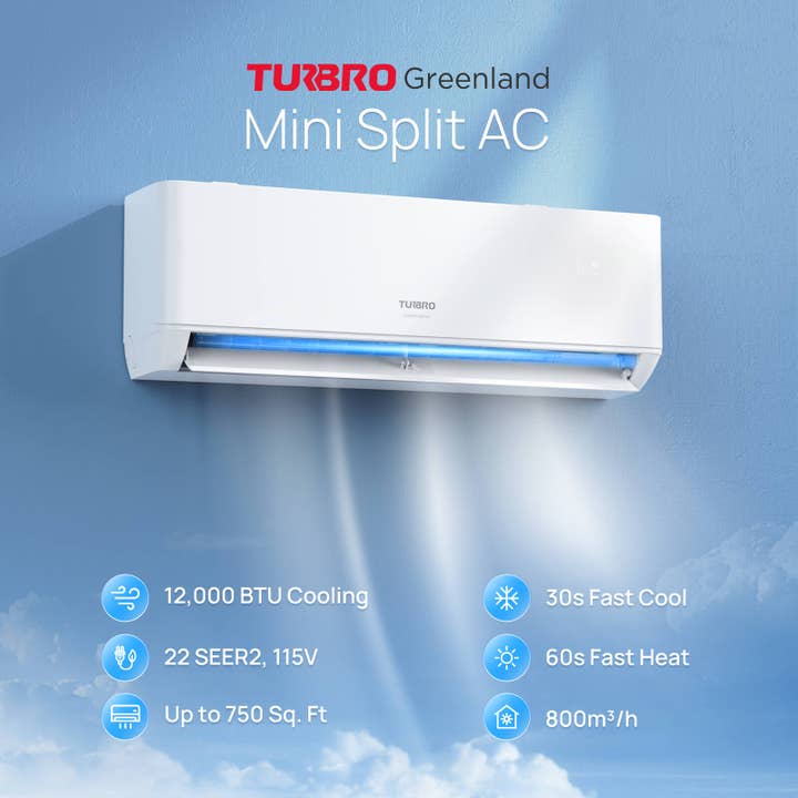 TURBRO - Wholesale Portable/Mini Fridge - Greenland 12,000 BTU WiFi Ductless Mini Split AC with Heat Pump (R454B)1