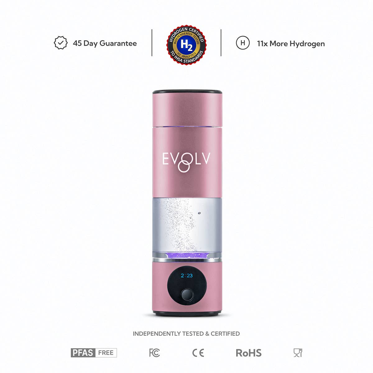 EVOLV WELLNESS LLC - Wholesale Water Filter - EVOLV Hydrogen Water Bottle3