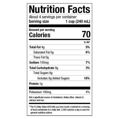 BaristaVendor - Wholesale Non-Dairy Milk - Pacific Foods Barista Series Almond Milk Original 12/32 oz2