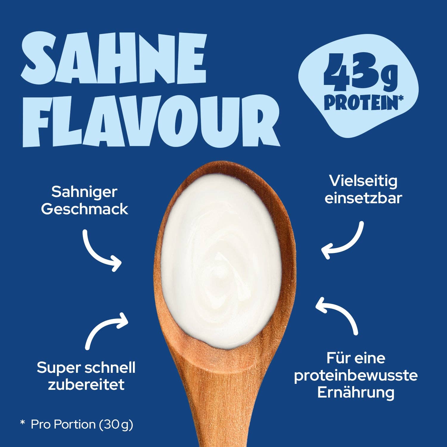 ahead - Wholesale Protein/Superfood Powder - Whey - Protein Cream, (2x500g)1