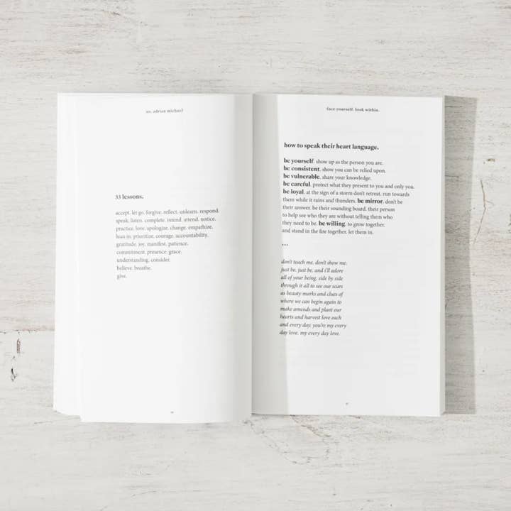 Thought Catalog - Wholesale Poetry & Drama - Face Yourself. Look Within. (Book)2