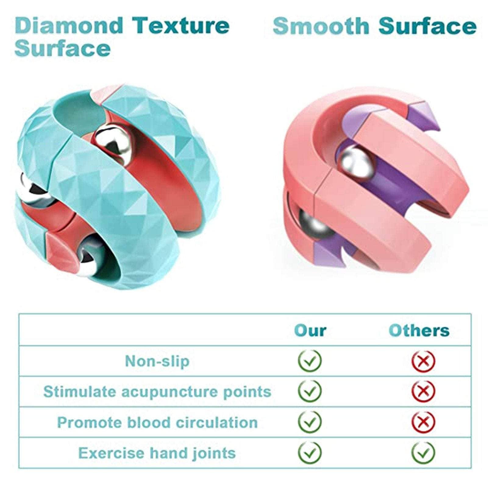 KiddieKickz - Wholesale Fidget Toy - Kids - Fingertip anti-stress gyro fun fingertip gyro6