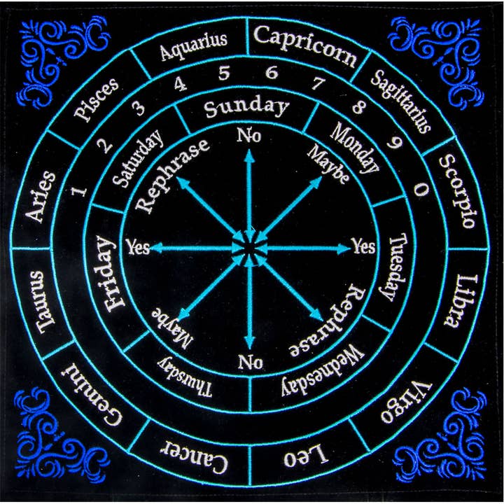 Pendulum Mat Astrology w/colors (Each) for wholesale by Kheops International