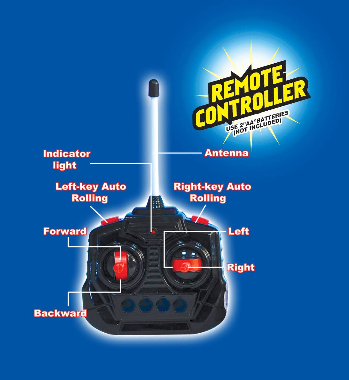 Mindscope Products - Wholesale Toy Car/Truck - Kids - Mindscope Turbo Twisters Red Stunt RC Vehicle (27 Mhz)7