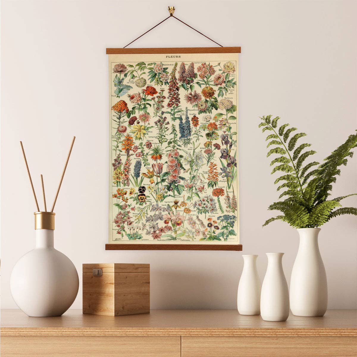 Vintage Banners – Großhandel Kunstdruck – Wissenschaftlicher Leinwanddruck Fleurs Set C von Adolphe Millot2