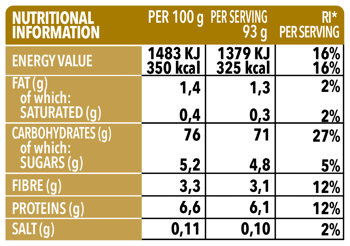Trevijano - Wholesale Risotto - Curry Risotto 280g 4