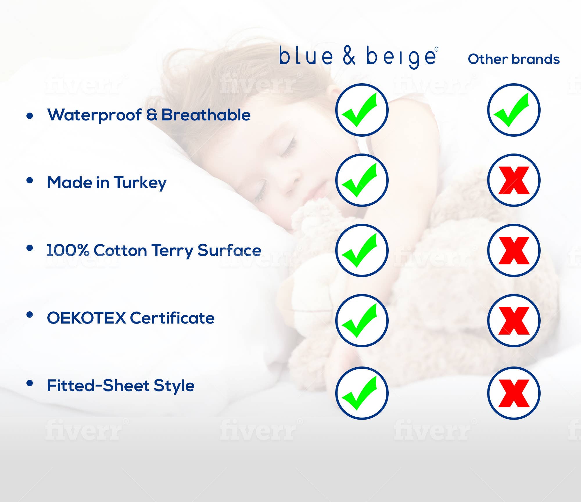 White Premium High-Quality Waterproof Mattress Protector -180X200 for wholesale on Faire6