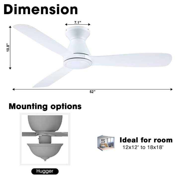 Brio Lighting - Wholesale Ceiling Fan - Royal Gust Modern 52" White Flush Mount LED Ceiling Fan10