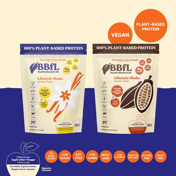 BestBodiesforLife Corp. – wholesale Protein-/superfoodpulver – 100% växtbaserad kakao grädde Shake