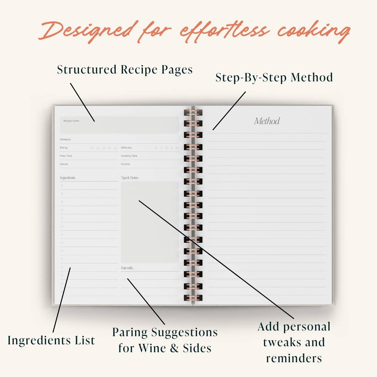 Yop & Tom | Journals, Notebooks & Planners – wholesale Journal/diary – Olive Recipe Journal | A5 Spiral Hardcover Recipe Book2