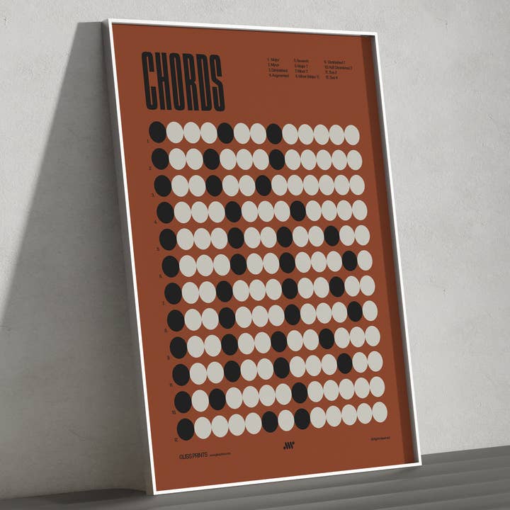 Music Chords Poster, Dot Design Music Theory Print for wholesale by Gliss Prints