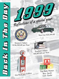 1999 Back In The Day Greeting Card / Booklet (envelope inclu for wholesale by 3 Oak Publishing / Back In The Day