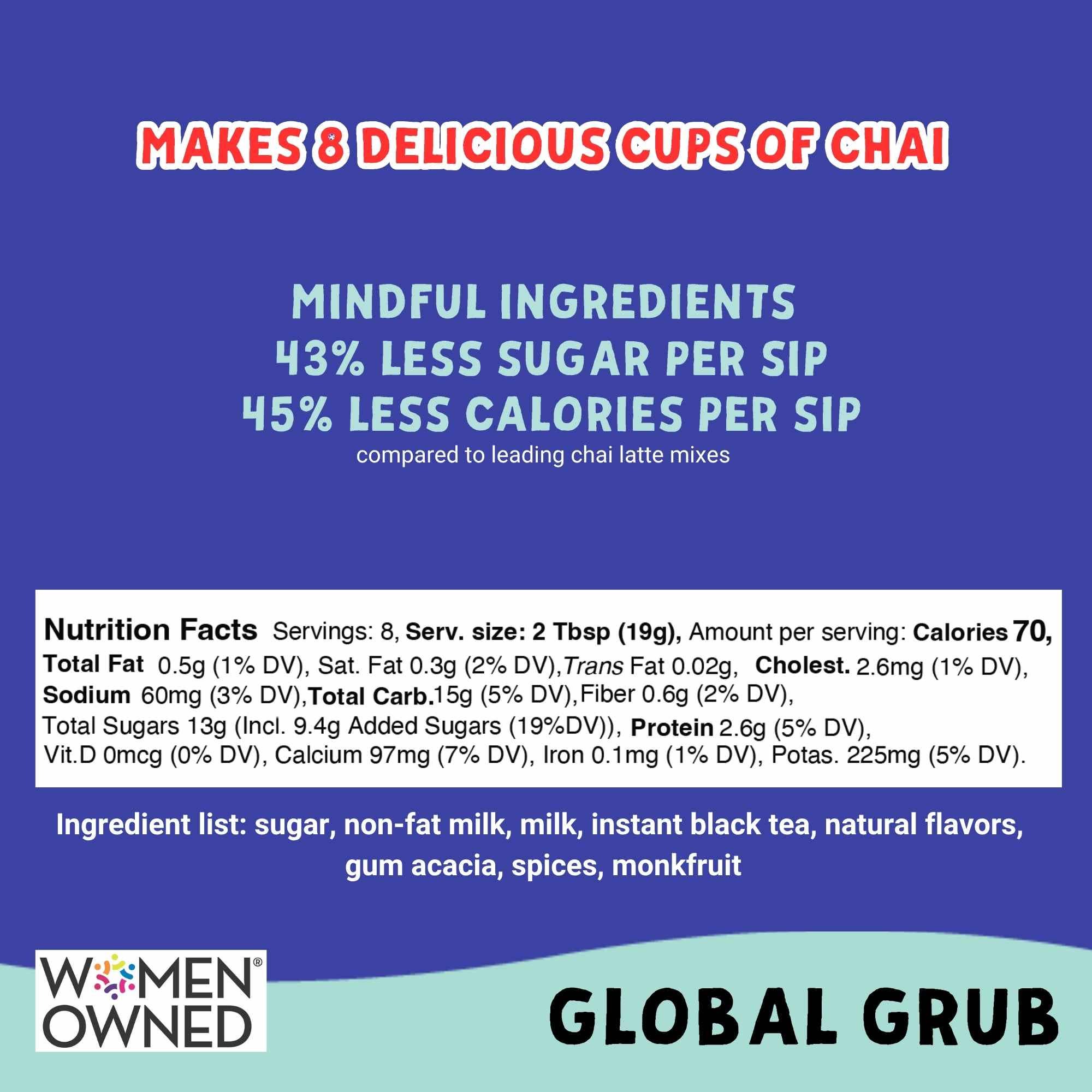 Global Grub - Wholesale Drink Mix - Spiced Chai Latte Mix4