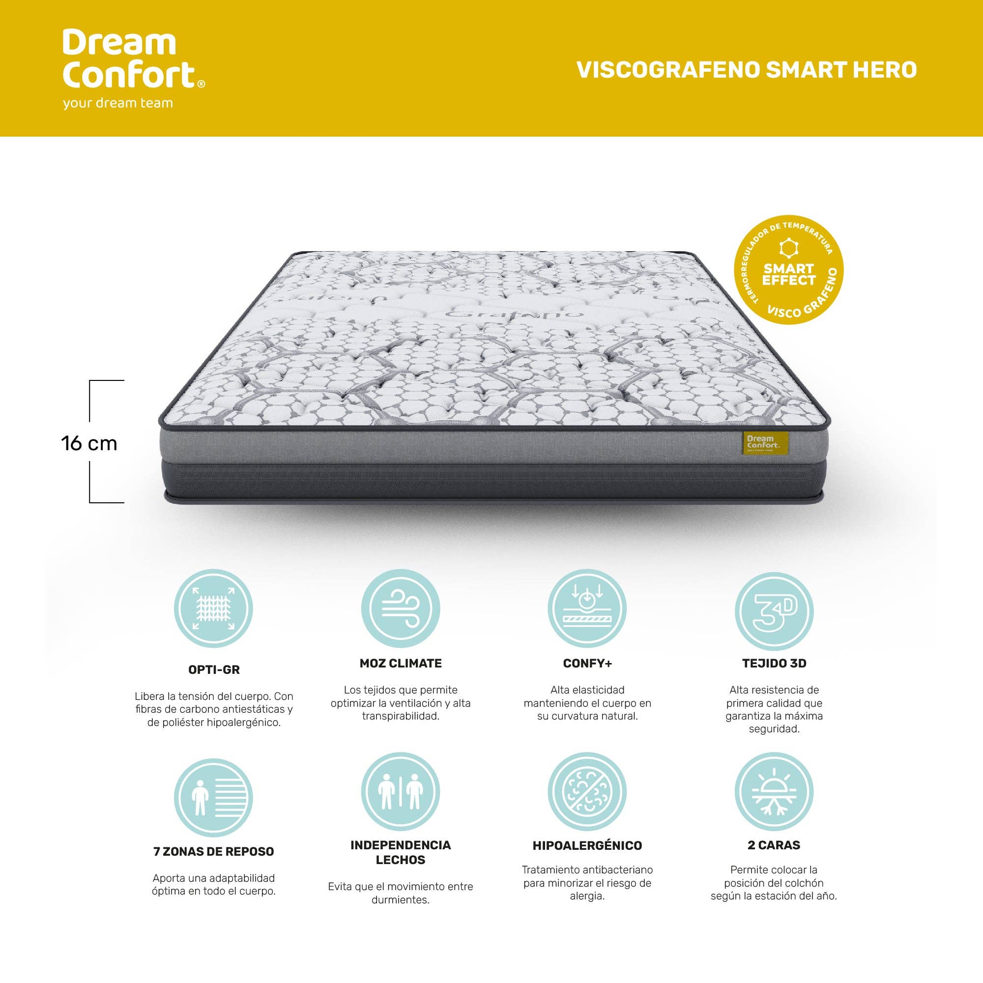 Dream Confort – wholesale Säng – Smart Hero Viscographene madrass i memory foam5