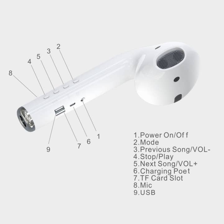 Giniverse108 – Engroshandel Højtalere – ElePod Magna Sound Bluetooth-højttaler og MP3-afspiller