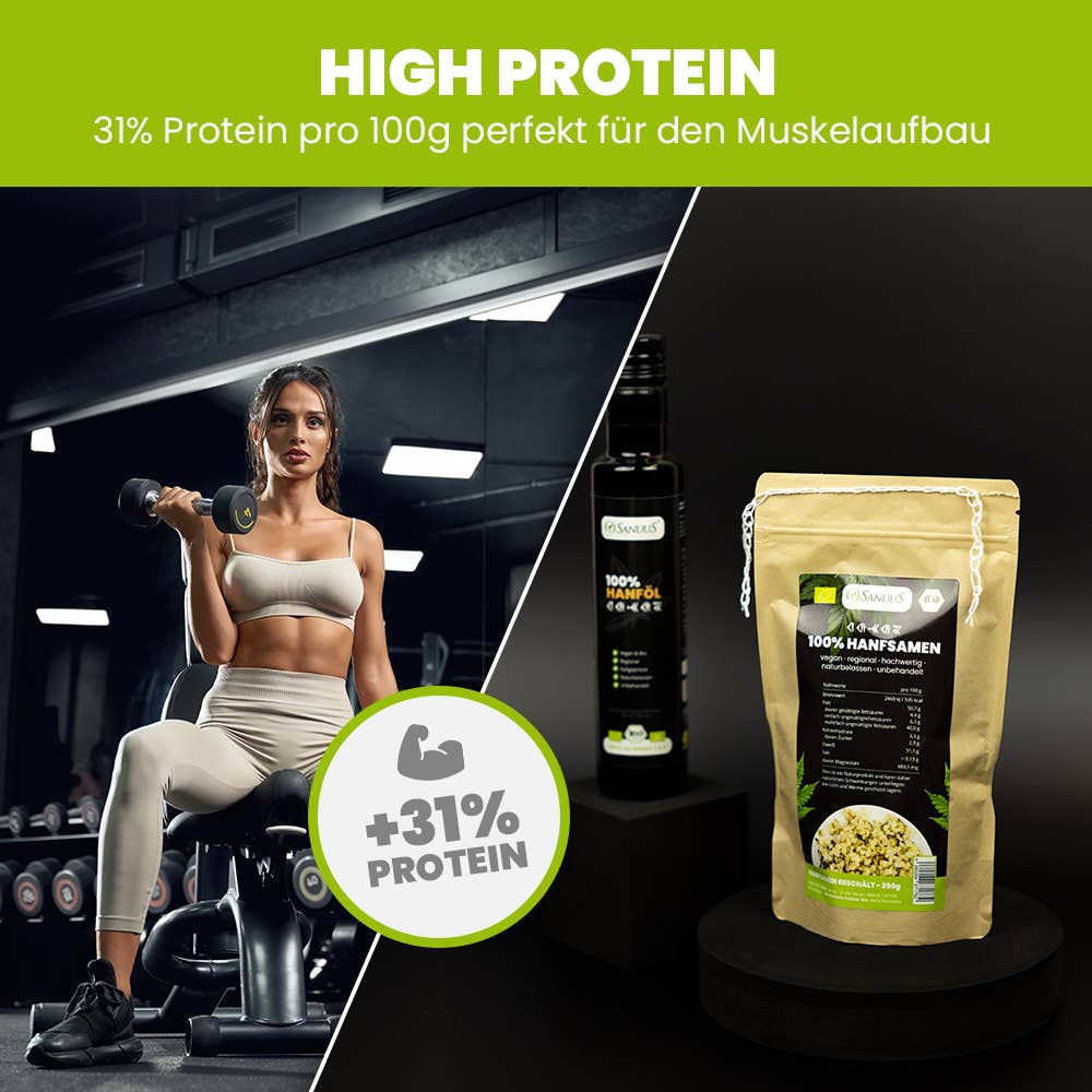 SANUUS® Better Living – Engroshandel Plantefrø – SANUUS økologiske hampfrø skrællet uden THC/CBD1