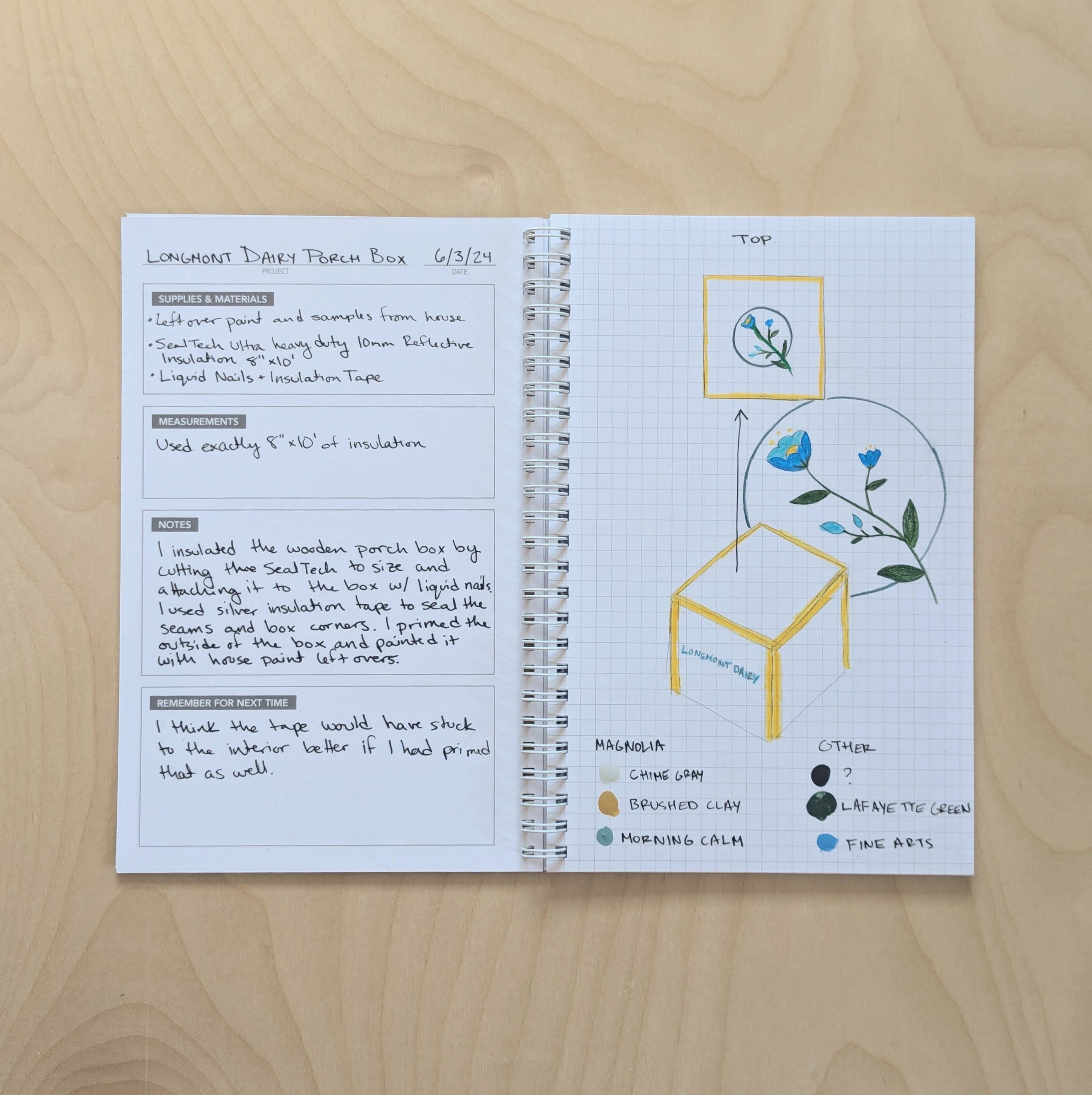 Kohamche – Diário por atacado – Diário do Fabricante7