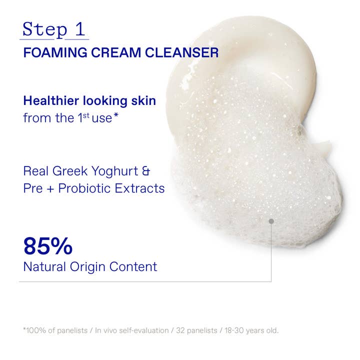 KORRES USA LTD - Wholesale Facial Care Set/Kit - Greek Yoghurt Hydration Boost Trio ($87 Value)2