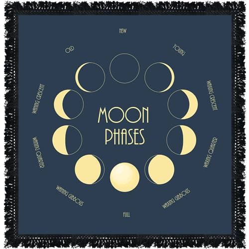 Altar Cloth Moon Phase 60X60 cm for wholesale by Eastern Trading