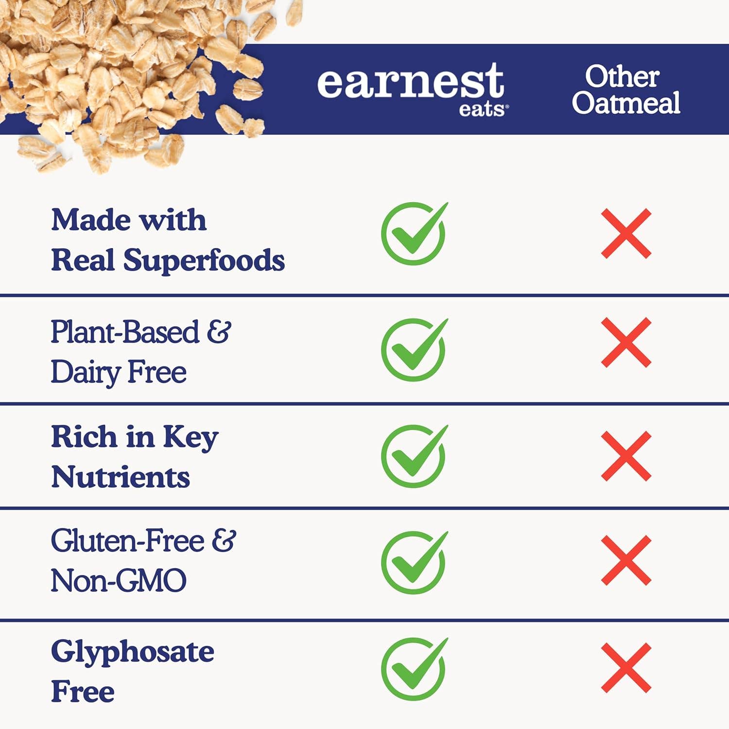 Earnest Eats - Wholesale Oats - Superfood Blueberry Chia Oatmeal Cup3