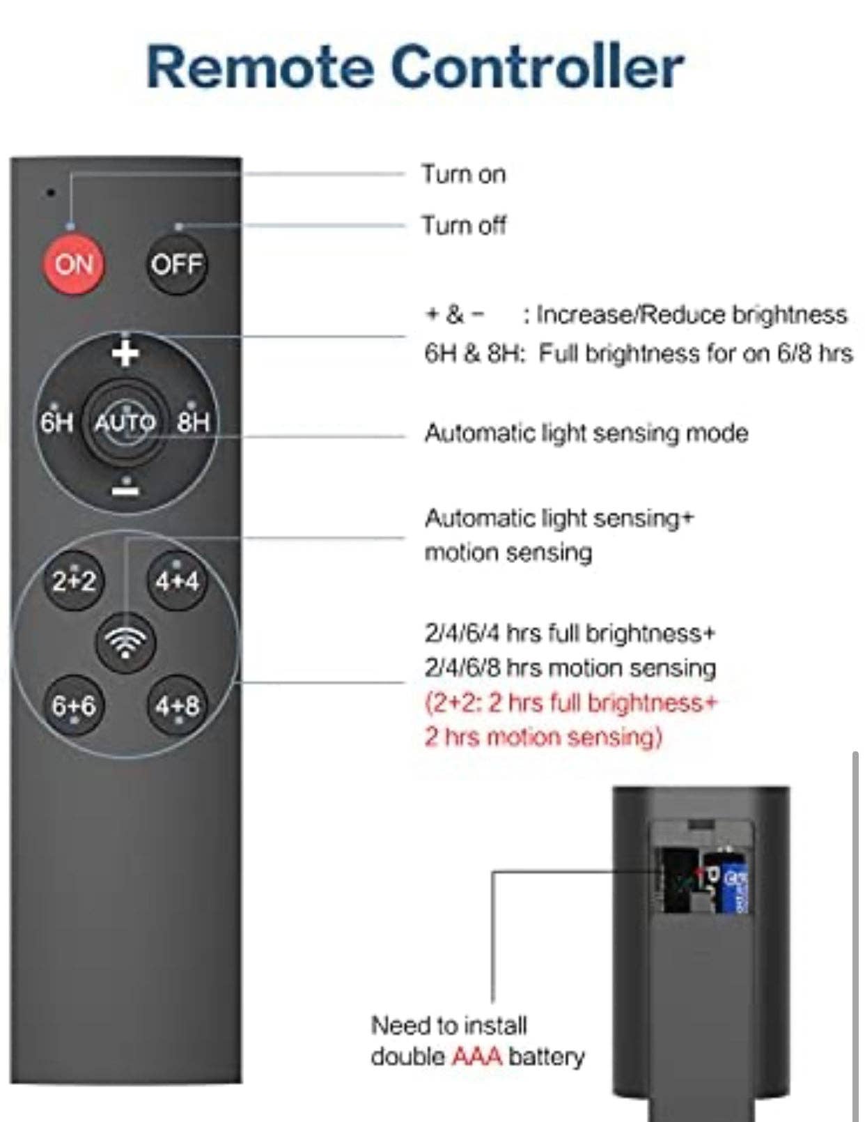 OutdoorSolarOutlet – wholesale Outdoor/lawn light – 400W Solar Street Lights Outdoor, Dusk to Dawn Solar Led Outdoor Light with Remote Control, 6500K Daylight White Security Led Flood Light6