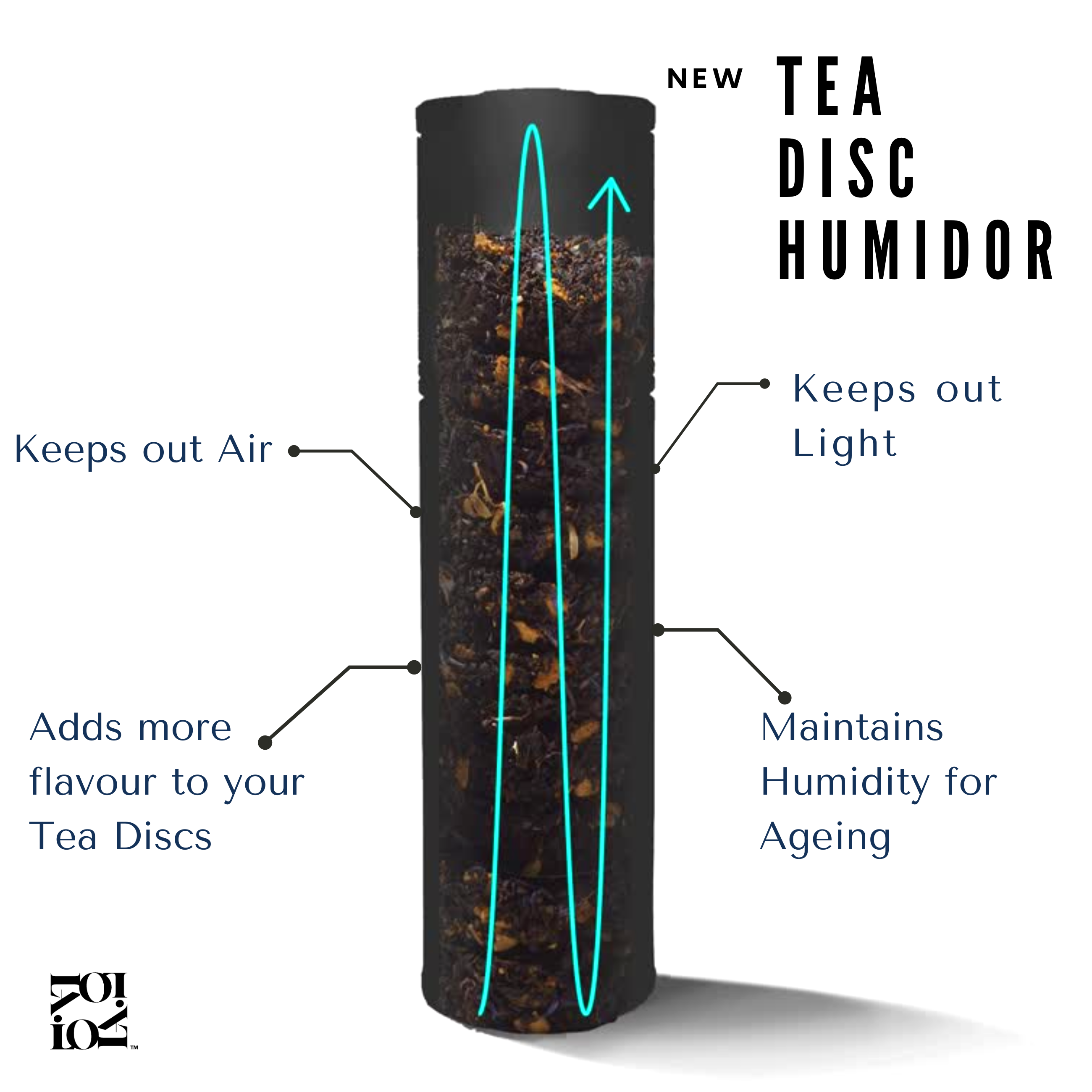 iLOLA Tea - Venta al por mayor Tés saludables/desintoxicantes - Humidor de Discos de Té | Almacenamiento de Lujo para Té de Hojas Sueltas1